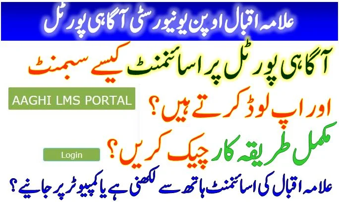 How to Upload Assignments on AIOU Aaghi Portal LMS