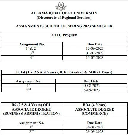 AIOU B.ED Assignment Schedule Spring Semester 2023